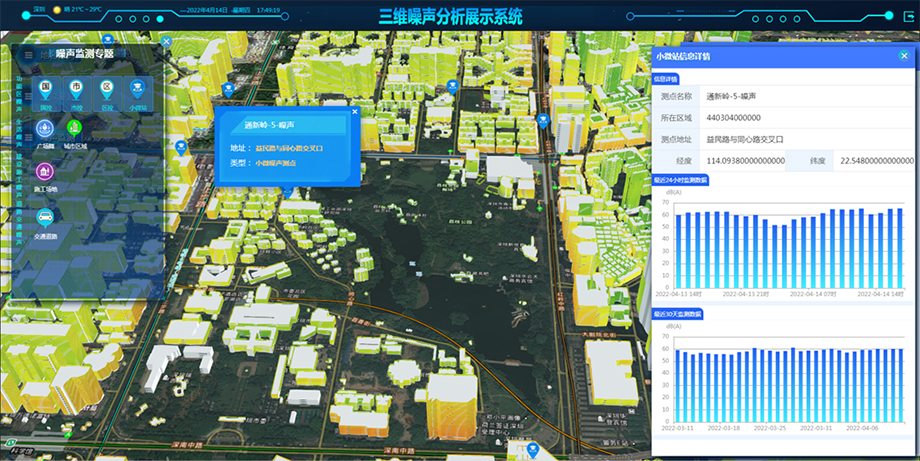 图二：建筑三维噪声的查询、分析和展示